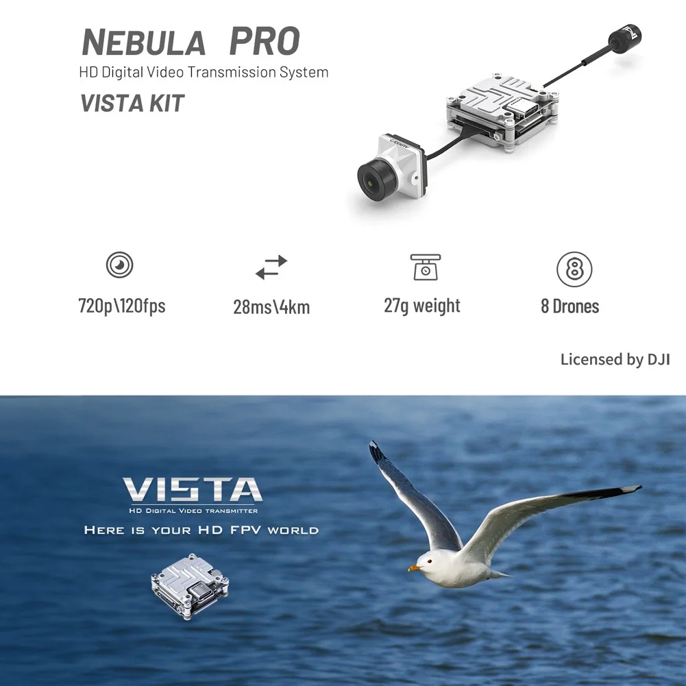 Kit Caddx Nebula Pro Vista Met - Caddx Vista Nebula Pro Digital Kit avaliação e preço